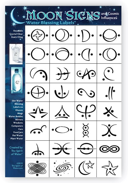 Magic Water Sign Symbols For Water Signs
