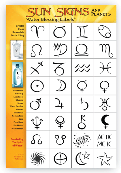 Zodiac and sun signs 60 photos - Astrologytoyou.com
