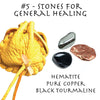 Energy Medicine Stone Bundle in Leather Pouch